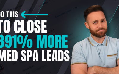 How to Close 391% More Med Spa Leads (Speed to Lead Insights)
